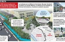 Luz verde al ‘Proyecto Delta’