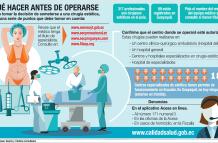 El lado feo de la cirugía estética