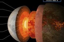 EXOPLANETA