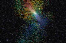 migración- estrellas