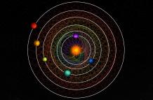 Los seis planetas del sistema HD 110067