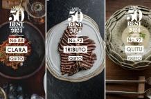 Gastro