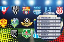 LigaPro tablas