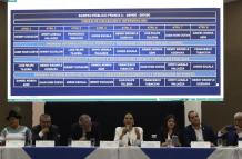 El CNE realizó el sorteo público del orden de intervención de los candidatos en el debate presidencial.