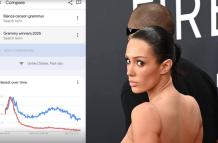 Kanye West y Bianca Censori