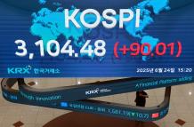 KOSPI, Corea del Sur