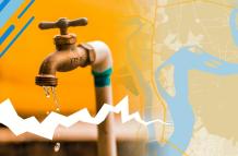 corte de agua