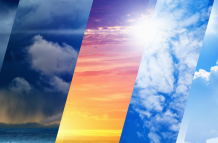 Clima