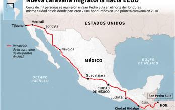 Caravana migrante10