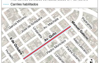 INO AV QUITO