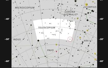 constelacion telescopium