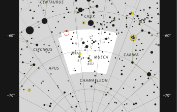 vlt-eso-exoplanetas-ubicacion