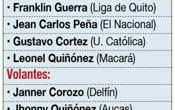 NOMINA-MICROCICLO-GUSTAVO-ALFARO
