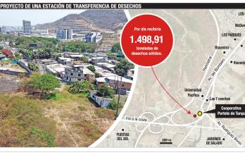 infografía kilómetro 8 via a la costa