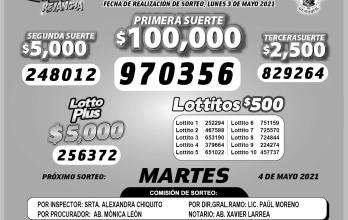 lotto 2505