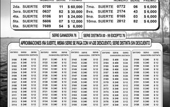 _BOLETIN LA MILLONARIA 16 30 DE JUNIO-03 (1)