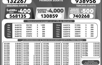 BOLETIN LOTTO 2791, LUNBES 19 DE SEPTIEMBRE_2022