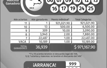 BOLETIN POZO 998, LUNES 19 DE SEPTIEMBRE_2022