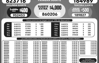 BOLETIN LOTTO 2811, LUNES 24 DE OCTUBRE2022
