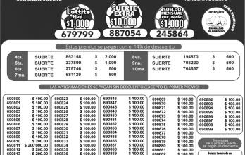 _BOLETIN LOTTO 2833, JUEVES 1 DE DICIEMBRE_2022