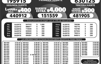 BOLETIN LOTTO 2883, LUNES 27 DE FEBRERO 2023