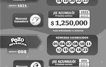 POZO 1021 ,REVANCHA 008, LUNES 27 DE FEBRERO_2023