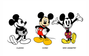 evolución de Mickey Mouse