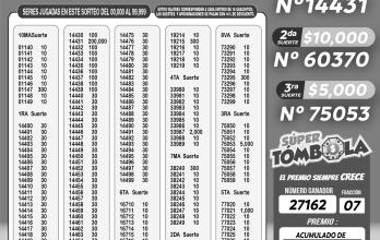 BOLETIN LOTERIA 7075 + SUPER TOMBOLA - LUNES 06 DE MAYO 2024