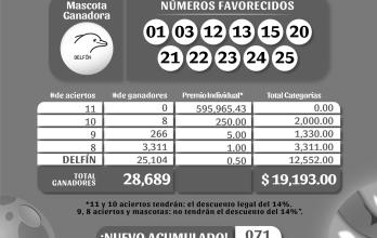 BOLETIN POZO 1083, REVANCHA 70 - LUNES 06 DE MAYO 2024