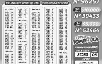 BOLETIN LOTERIA 7079 + SUPER TOMBOLA - LUNES 13 DE MAYO 2024
