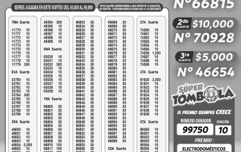 BOLETIN LOTERIA 7085 + SUPER TOMBOLA LUNES 27 DE MAYO 2024