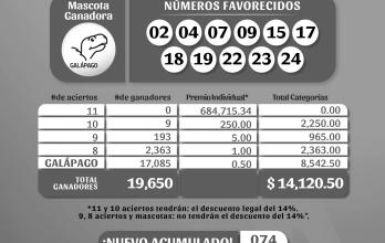 BOLETIN POZO 1086, REVANCHA 73 - LUNES 27 DE MAYO 2024