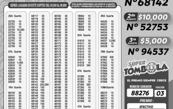 BOLETIN LOTERIA 7094 + SUPER TOMBOLA LUNES 17 DE JUNIO 2024