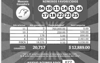 BOLETIN POZO 1089, REVANCHA 76 LUNES 17 DE JUNIO 2024