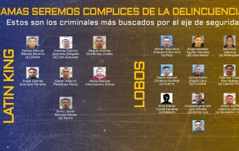 listado 3