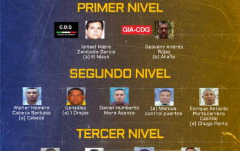 listado 4