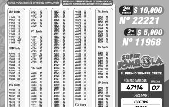 BOLETIN LOTERIA 7155 + SUPER TOMBOLA - LUNES 11 DE NOVIEMBRE 2024