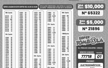 BOLETIN LOTERIA 7206 + SUPER TOMBOLA LUNES 17 DE MARZO 2025
