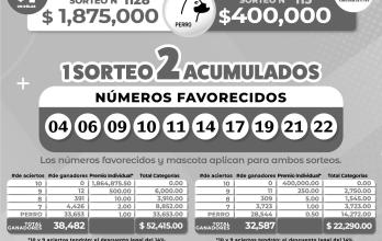 BOLETIN POZO 1128, REVANCHA 115 LUNES 17 DE MARZO 2025
