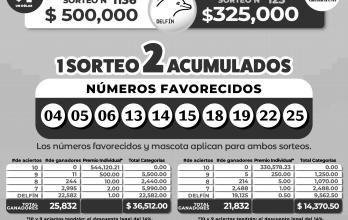 thumbnail_B NEGRO 564912_boletines 12 de mayo_pozo