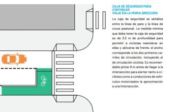 Ciclovia intesecciones 2