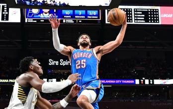 Mitchell Okc Thunder