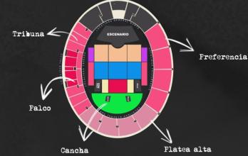 Sectores entradas Ed Sheeran