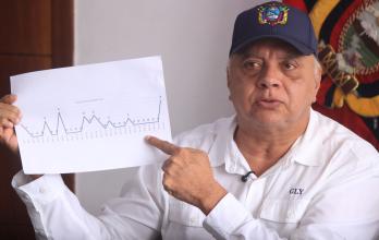 Estos operativos, según las autoridades, han permitido mantener el control estatal en los 13 cantones de la provincia.