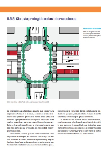 Ciclovia intesecciones