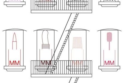 Museo del maquillaje