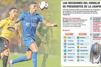 Las decisiones tomadas en el Consejo de presidentes de la LigaPro.