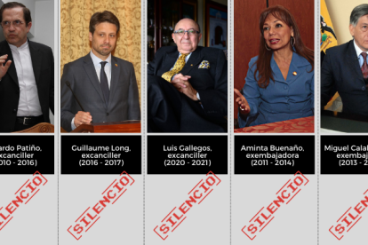 Los excancilleres y exembajadores que eludieron responder a este Diario.