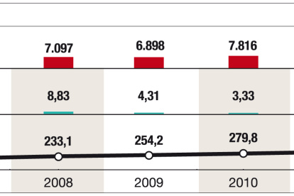 El jueves se cumplen dos décadas desde que el Gobierno de Jamil Mahuad decretó la dolarización.