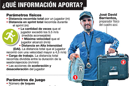 El novedoso sistema de los millonarios